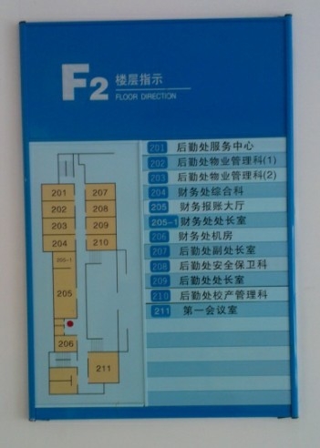 樓層指示牌 樓層指示牌